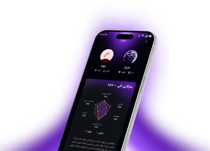 Compatibility app screen
